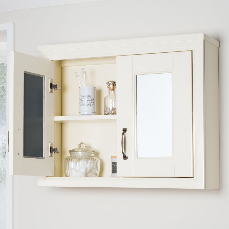 Modern Vanity Cabinets