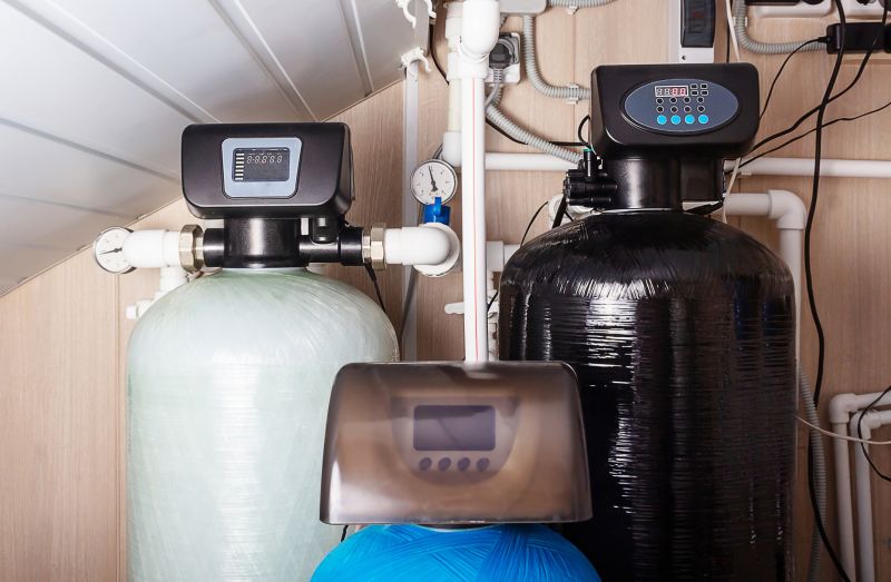 Residential Water Softening